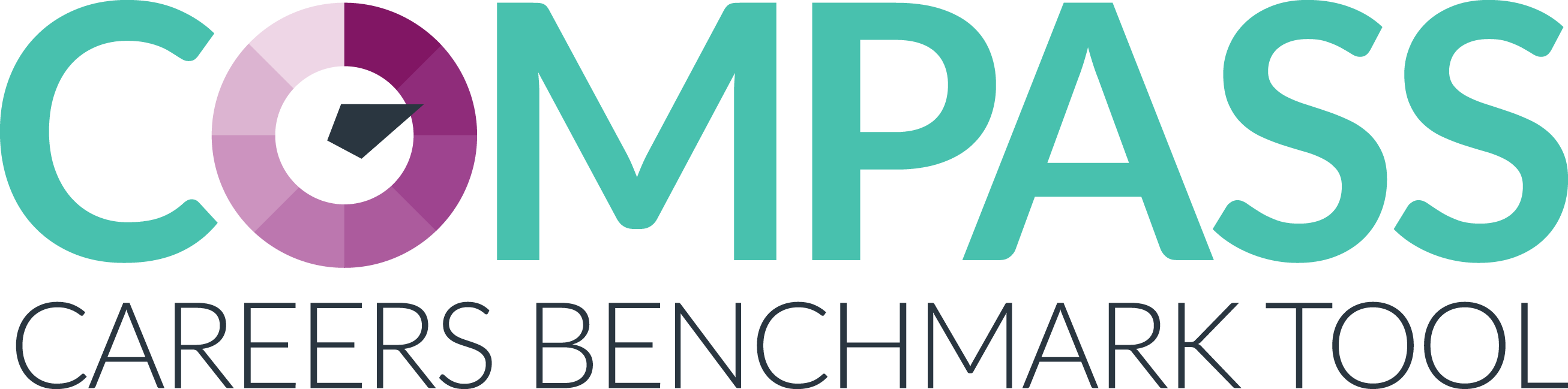 Compass Careers Benchmark Tool